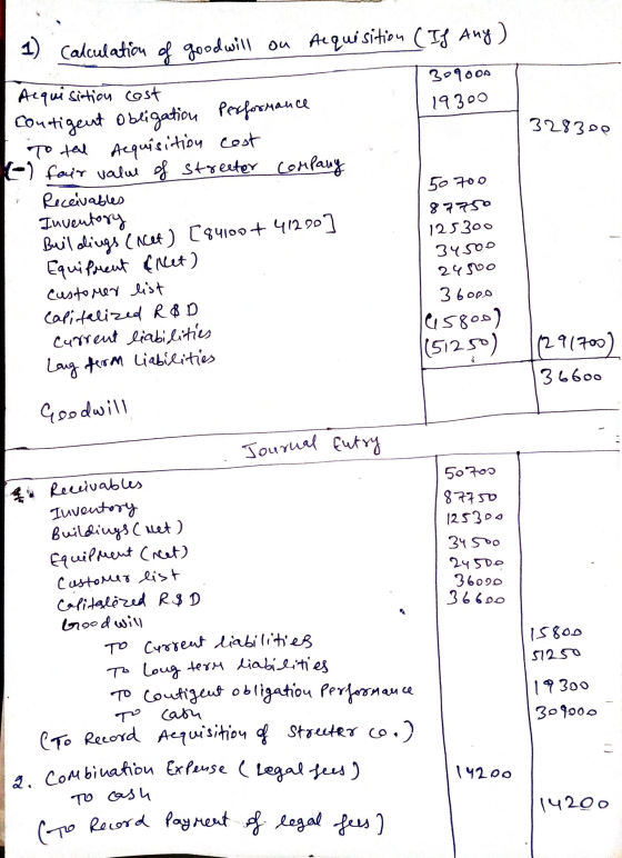 2. Combination Expense (Legal fees) (To Record Payment of legal fees ] 328390 ( 1 calculation of good will on Acquisition (If