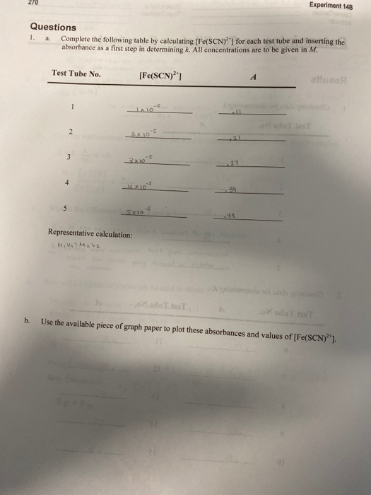 270 Experiment 148 Questions 1. Complete the following table by calculating (Fe(SCN) for each test tube and inserting the abs