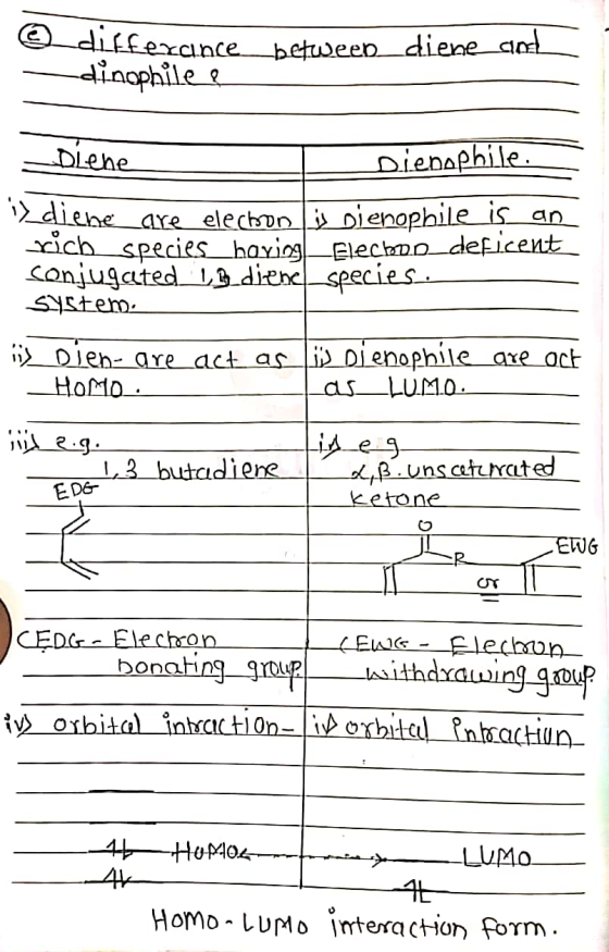 e diefexance between diene sol dinophile ? - Dlehe - Diensphile. diebe are elechoon is Dienopbile is an rich species_having E