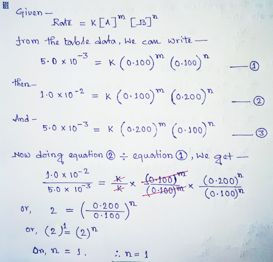 Givan K CAJ Rate trom the talode dlata, We com write (0-10) (0.100) 5.0 x 10 K then (0-200) -2 .0X 10 (o.100) And (0.200) (0-