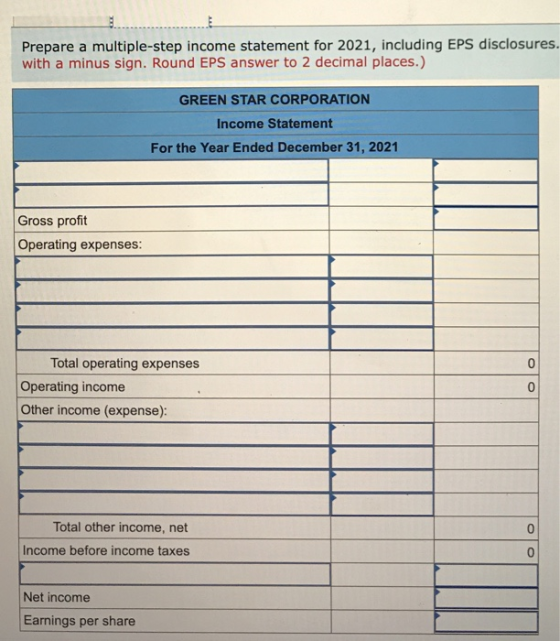 Prepare a multiple-step income statement for 2021, including EPS disclosures. with a minus sign. Round EPS answer to 2 decima