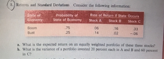 Returns and Standard Deviations Consider the following information: State of Economy Probability of State of Economy Rate of