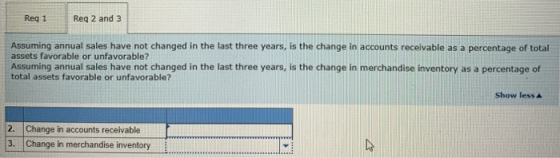 Reg 1 Req 2 and 3 Assuming annual sales have not changed in the last three years, is the change in accounts receivable as a p
