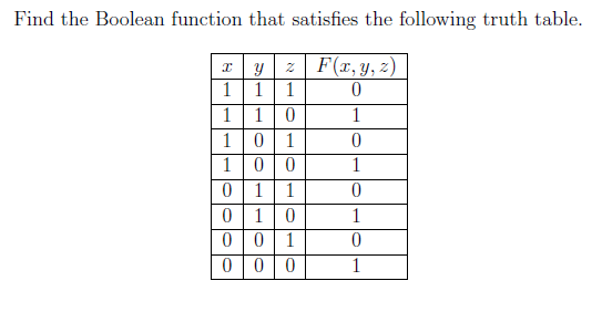 Find the Boolean function that satisfies the following truth table. 1 1 1 1 y z F(x, y, z) 1 0 1 0 01 1 0 0 0 1 1 0 010 001 0