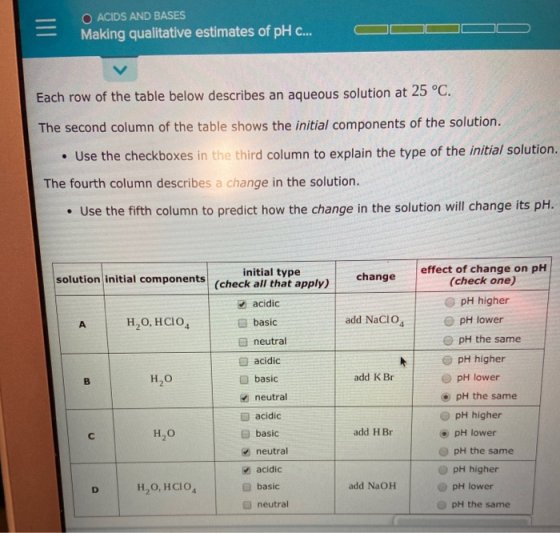 O ACIDS AND BASES Making qualitative estimates of PH C... Each row of the table below describes an aqueous solution at 25 °C.