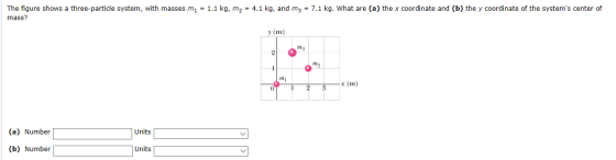 The figure shows a three-particle system, with masses m1 = 1.1 kg, m2 = 4.1 kg, and m3 = 7.1 kg. What are (a) the x coordinat