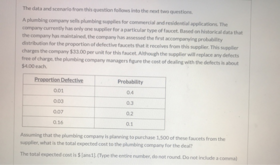 The data and scenario from this question follows into the next two questions, A plumbing company sells plumbing supplies for