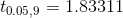 t_{0.05,9} = 1.83311