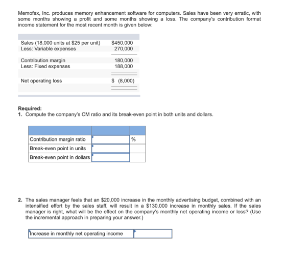 Memofax, Inc. produces memory enhancement software for computers. Sales have been very erratic, with some months showing a pr