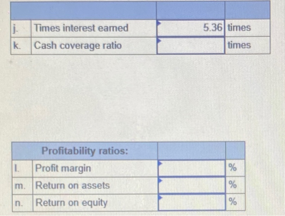 Times interest eamed 5.36 times Cash coverage ratio times Profitability ratios: Profit margin Return on assets Return on equi