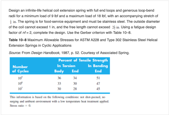 Design an infinite-life helical coil extension spring with full end loops and generous loop-bend radii for a minimum load of