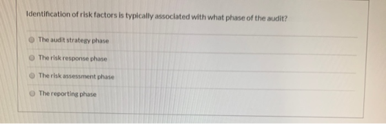 Identification of risk factors is typically associated with what phase of the audit? The audit strategy phase The risk respon