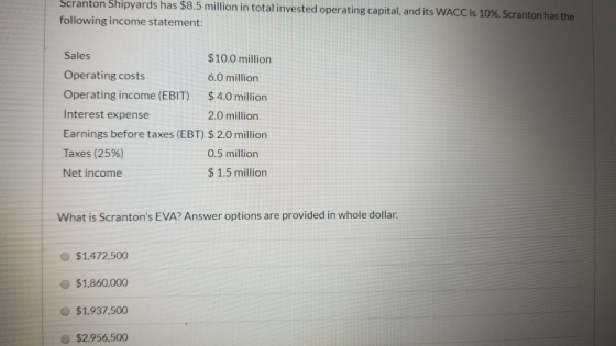 Scranton Shipyards has $8.5 million in total invested operating capital, and its WACC is 10%. Scranton has the following inco