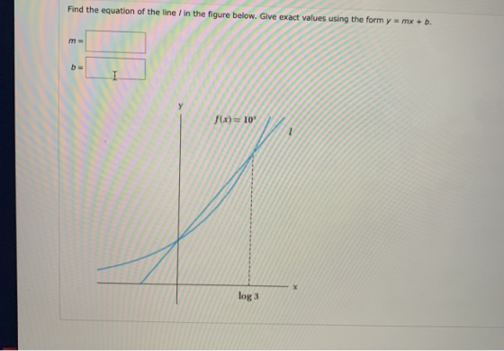 Find The Equation Of The Line In The Figure Below Give Exact Values 