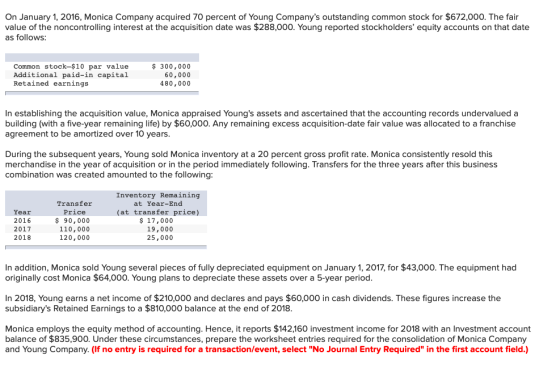 On January 1, 2016, Monica Company acquired 70 percent of Young Companys outstanding common stock for $672,000. The fair val