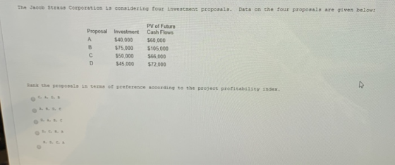 The Jacob Straus Corporation is considering four investment proposals. Data on the four proposals are given below: Proposal I