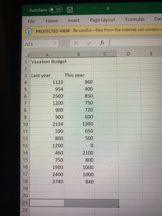 AutoSave Off 1> File Home Insert Page Layout Formulas Dat PROTECTED VIEW Be careful--files from the Internet can contain A21