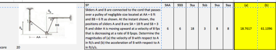 Sliders A and B are connected to the cord that passes over a pulley of negligible size located at AA 6 ft and BB 6 ft as shown. At the instant shown, the positions of sliders A and B are SA, 18 ft and SB 3 ft and slider A is moving upward at a velocity of 8 fps 6 6 that is decreasing at a rate of 8 fpsps. Determine the magnitudes of (a) the velocity of B with respect to A in ft/s and (b) the acceleration of B with respect to A in ft/s/s. 1838 8 18.7617 61.1096 core 20