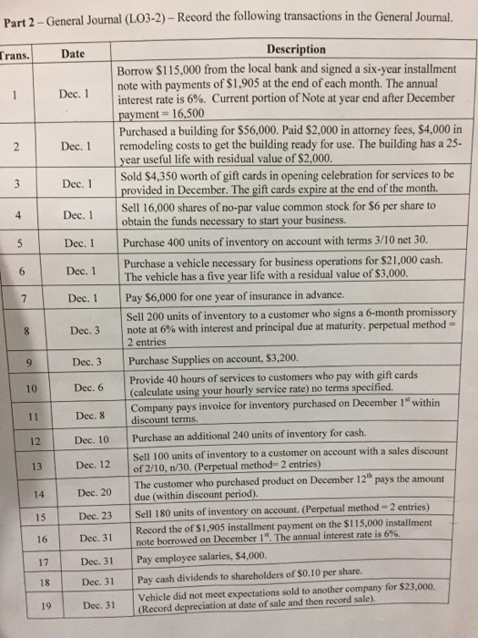 Part 2 - General Journal (LO3-2) - Record the following transactions in the General Journal Trans. Date Dec. 1 2 Dec. 1 Dec.
