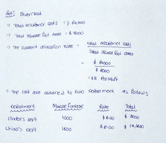 Total SAuase loot Arsea 64000 8000 he cost a se assiened to boio Oefot ment a Cabe 1000 8 00 Chisos Dept 흔8:00 千14,400 8o0