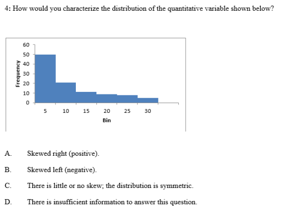 4: How would you characterize the distribution of the quantitative variable shown below? 60 50 40 Frequency 30 20 10 0 5 10 L