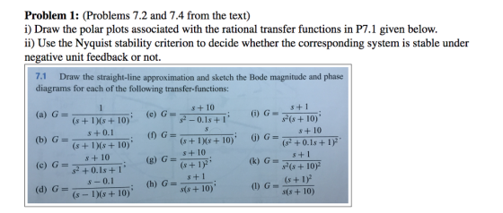 Problem 1: (Problems 7.2 and 7.4 from the text) i) Draw the polar plots associated with the rational transfer functions in P7.1 given below. ii) Use the Nyquist stability criterion to decide whether the corresponding system is stable under negative unit feedback or not. 7.1 Draw the straight-line approximation and sketch the Bode magnitude and phase diagrams for each of the following transfer-functions (a) G- (b) G = s + 0.1 (c) G= (d) G= s+ 10 (e) G = (s+ 1)(s+10), s(s10) (f) G= (g) G= (h) G = s(s+10), s + 10 (s+1)(s + 10); s +10 (s + 1D(s +10) (j) G=- (s2 +0.1s+1)2 s + 10 s2 + 0.1s + 1 s -0.1 (s - 1)(s 10) (6 + 10)% s(s +10)