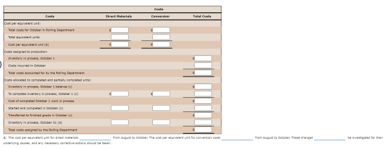 Costs Costs Direct Materials Conversion Total Costs Cost per equivalent unit: Total costs for October in Rolling Department T