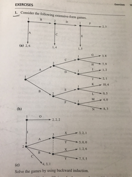 EXERCISES Exercises 15 1. Consider the following extensive-form games. (a) 2,6 12,1 K 10,4 I 0,5 M_ 4,0 (b) N8,3 1 0 2,2,2 3,