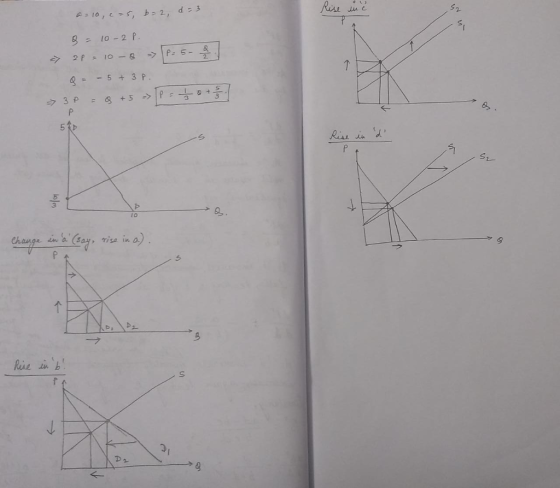 Rise a = 10 b=2, en c c =5, d = 3 8 = 10 - 2 P. 21 = 10-8 P = 5-2 l 8 = - 5 + 3 P. => 3P = g + 5 >> P Tots 5 Rise in V loco C