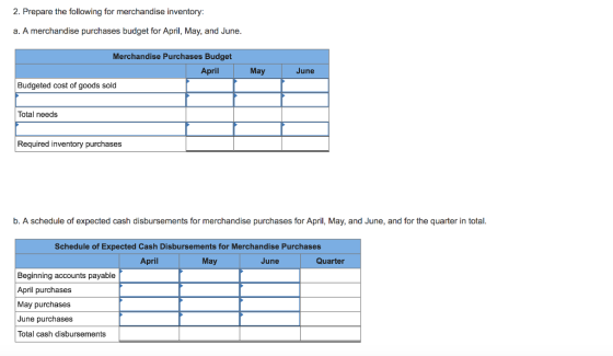2. Prepare the following for merchandise inventory: a. A merchandise purchases budget for April, May, and June Merchandise Purchases Budget April May June Budgeted cost of goods sold Total needs Required inventory purchases b. A schedule of expected cash disbursements for merchandise purchases for April, May, and June, and for the quarter in total Schedule of Expected Cash Disbursements for Merchandise Purchases April May June Quarter Beginning accounts payable April purchases May purchases June purchases Total cash disbursements