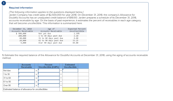 Required information [The following information applies to the questions displayed below.] Jarden Company has credit sales of
