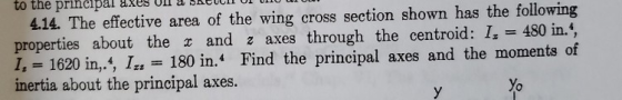 4.14. The effective area of the wing cross section shown has the following properties about the 20 and 2 axes through the cen
