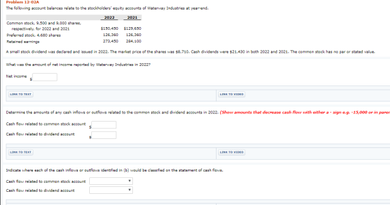 Problem 12-02A The following account balances relate to the stockholders equity accounts of Waterway Industries at year-end.