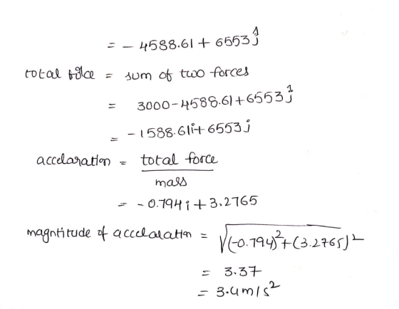 4588.61 +6553 J total tga um o too forces 3000-48896) + 65533 ะ 588 6li6553j accelažatin total force mal 0.79Hỉ + 3.2 65 magn