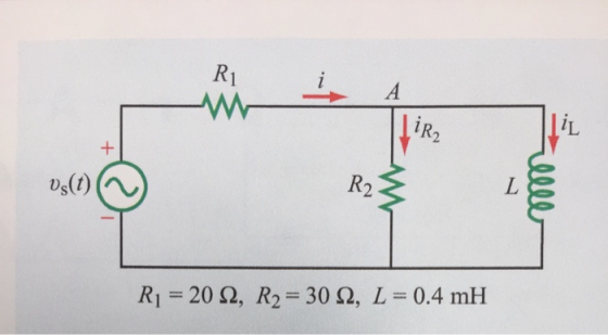 IR vs() R23 R1 = 20 12, R2 = 30 12, L = 0.4 mH