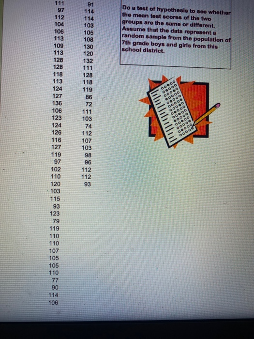 Do a test of hypothesis to see whether the mean test scores of the two groups are the same or different. Assume that the data