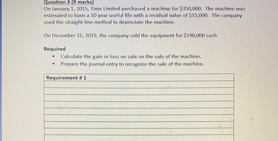 Question 3 (9 marks) On January 1, 2015, Time Limited purchased a machine for $350,000. The machine was estimated to have a 1