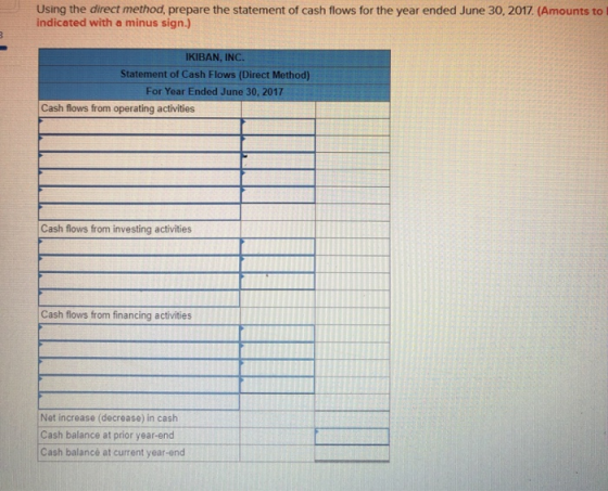 Using the direct method, prepare the statement of cash flows for the year ended June 30, 2017. (Amounts to indicated with a m