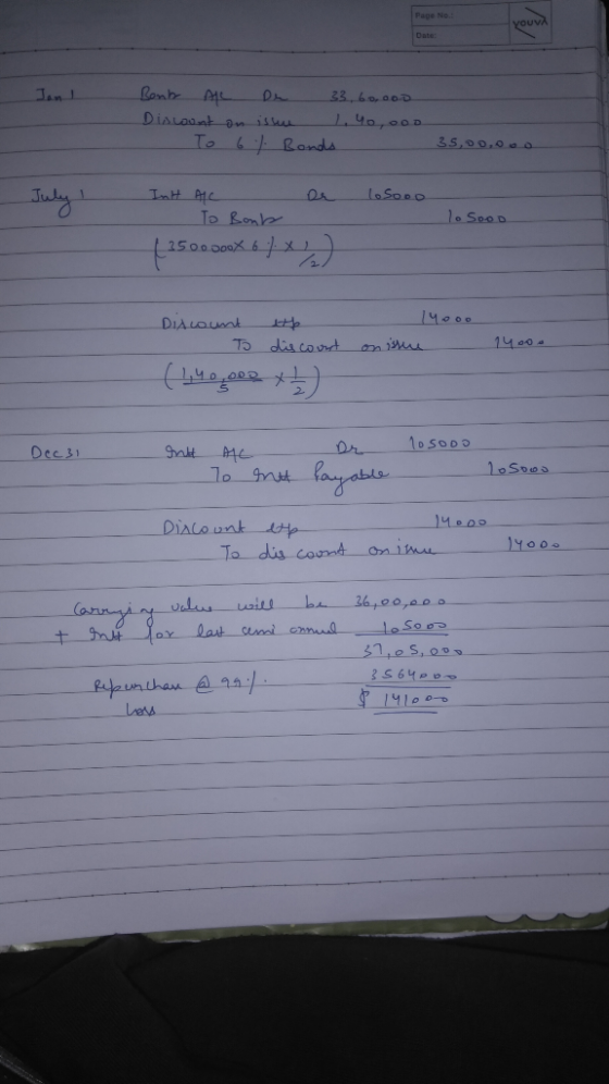 Page No.: youva Bont ALL Dr 3360,ood Discount on issue 1.40,ooo To 67 Bonds 35,00. 00 July or losooo InH ALL To Boul (3500.00