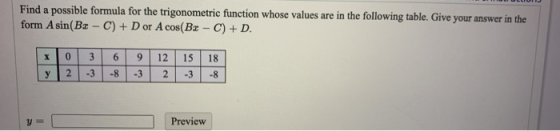 Find a possible formula for the trigonometric function whose values are in the following table. Give your answer in the form