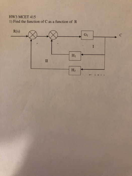 HW3 MCET 415 1) Find the function of C as a function of R R(s)