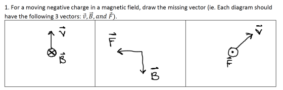 1. For a moving negative charge in a magnetic field, draw the missing vector (ie. Each diagram should have the following 3 ve