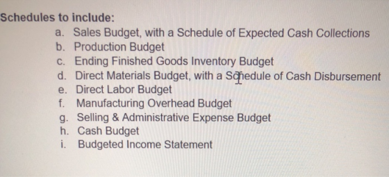 Schedules to include: a. Sales Budget, with a Schedule of Expected Cash Collections b. Production Budget C. Ending Finished G
