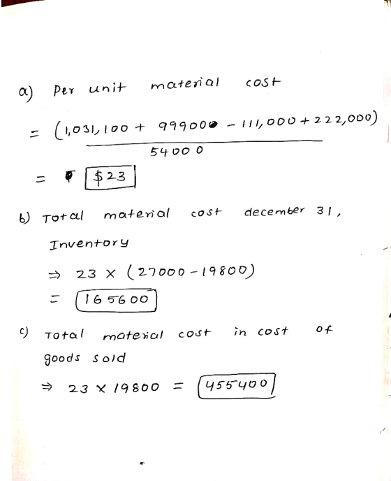 a) Der unit material cost = (1,031,100 + 999000 -111,000+222,000) 54000 = $23 b) Total material cost december 31, Inventory =