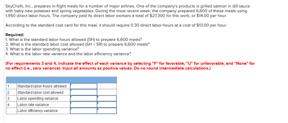 SkyChefs, Inc., prepares in-flight meals for a number of major airlines. One of the companys products is grilled salmon in d