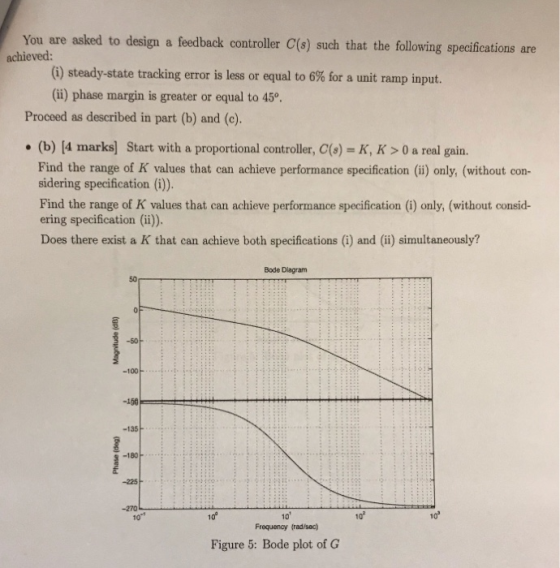 You are asked to design a feedback controller C(s) such that the following specifications are achieved: (i) steady-state trac