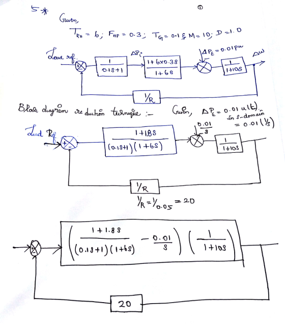 5 * Gruen TRA = 6; Fap = 0.3; TG=ool & M= 10; D=1 PE=0.0ipu Δώ. 1 + 6x0.33 1+68 0.13+1 THIOS Black diagram T YRI reduction te