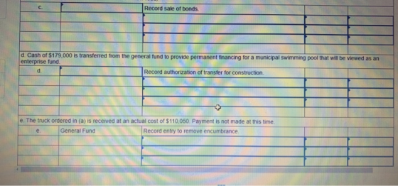 Record sale of bonds d. Cash of $179,000 is transferred from the general fund to provide permanent financing for a municipal