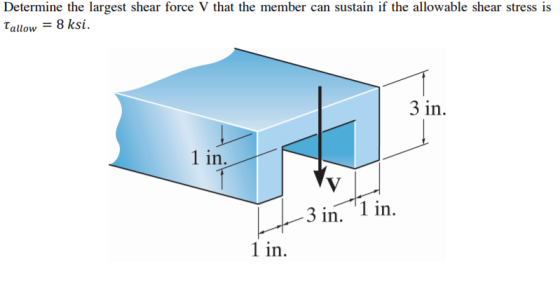 Determine the largest shear force V that the member can sustain if the allowable shear stress is Tallow -8 ksi 3 in. 1 in 3 i