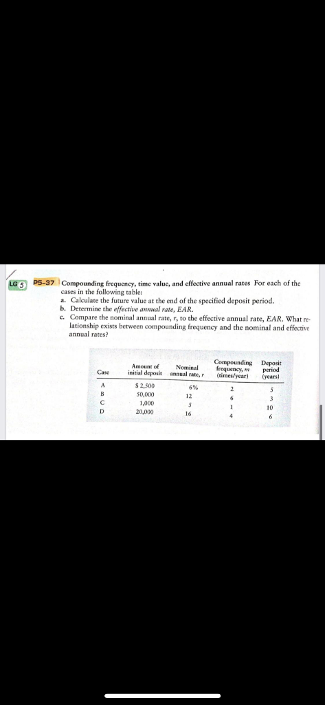 LG 5 P5-37 Compounding frequency, time value, and effective annual rates For each of the cases in the following table: a. Cal